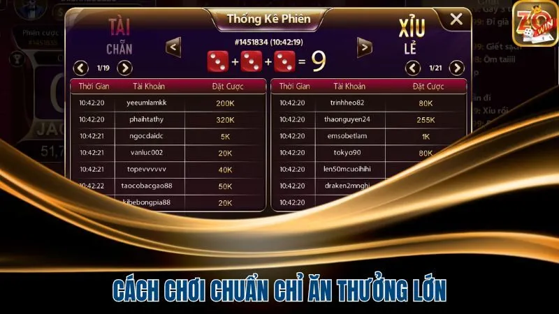 Cách chơi chuẩn chỉ ăn thưởng lớn