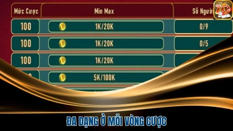 Vòng cược tại tựa game này siêu đa dạng